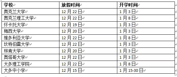 新西蘭放假時(shí)間